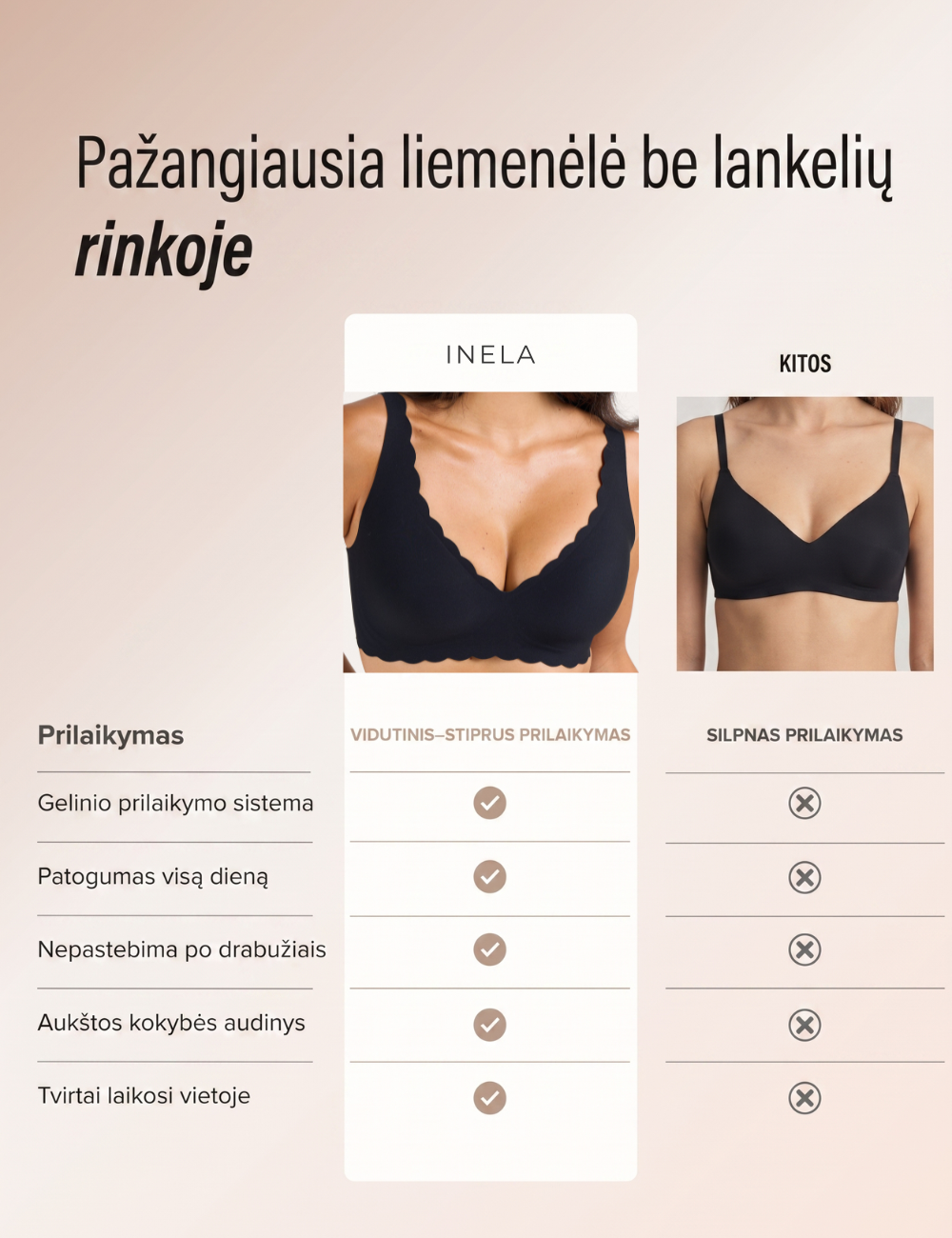 SoftLift komfort liemenėlė