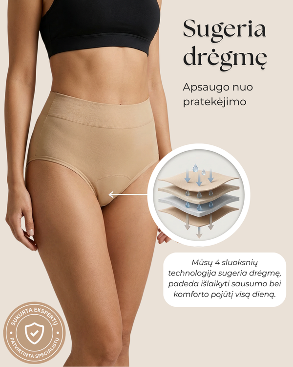 Apsauginės Sugeriančios Kelnaitės