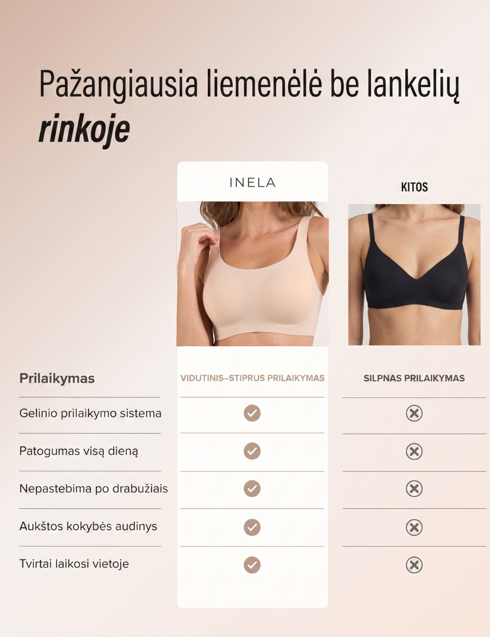 Comfort besiūlė liemenėlė be lankelių