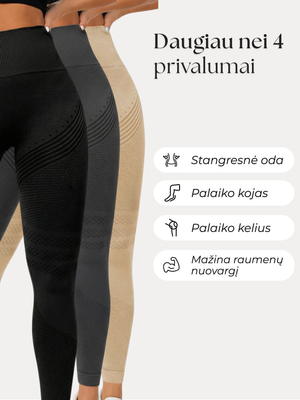 Figūrą Formuojančios Tamprės